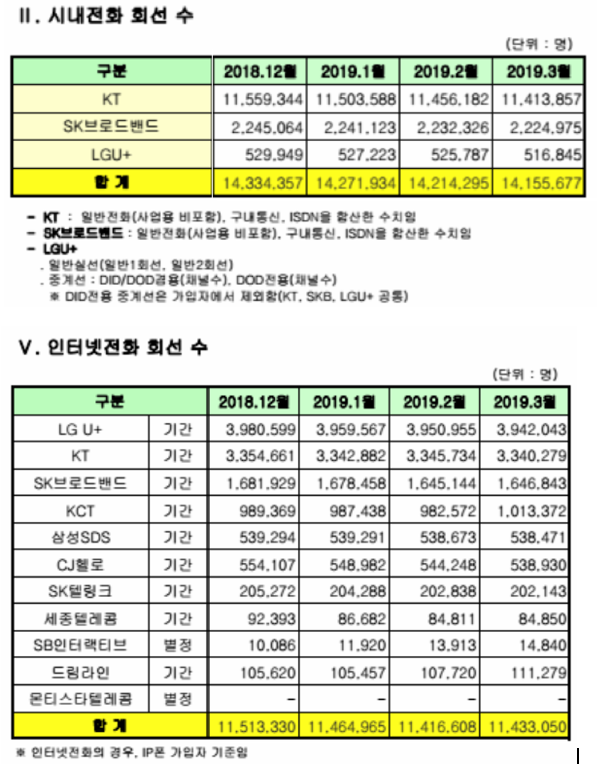 기사1