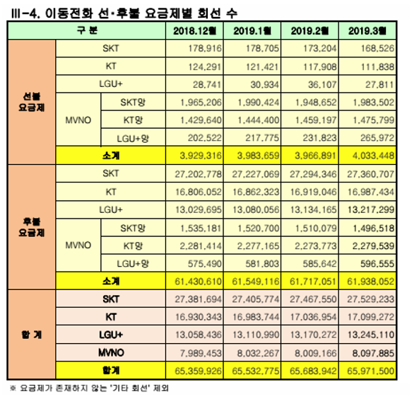 기사2